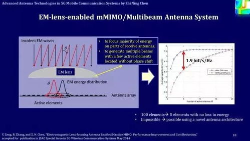 5G标准化进程收官，新一代通信技术服务蓄势待发