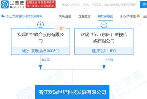 欢瑞世纪进军5G通信服务领域，投资成立新公司布局未来科技赛道